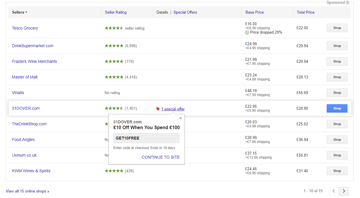 Screenshot showing a google shopping listing with a promotional tag