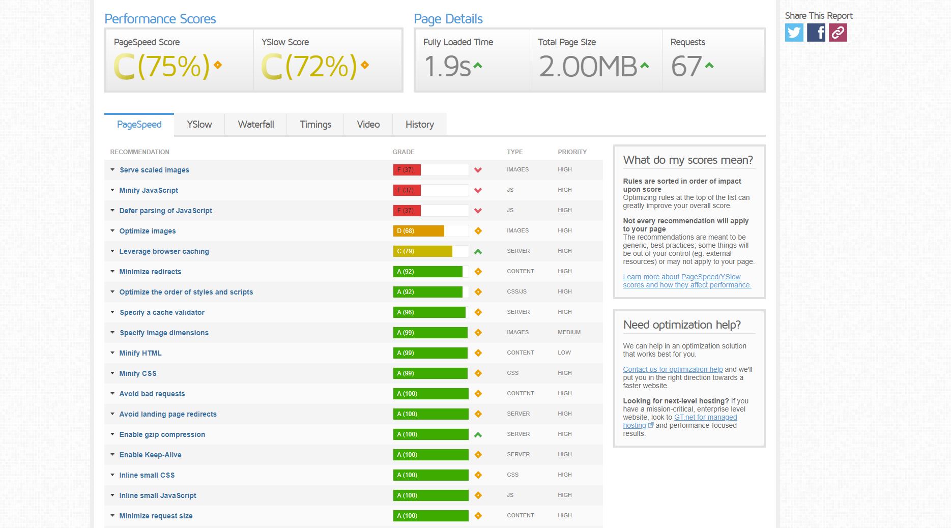 gtmetrix report