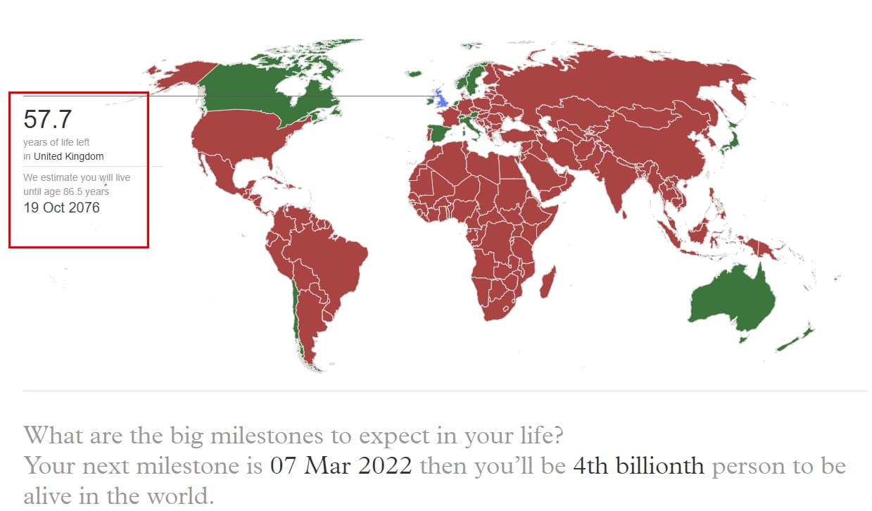 life expectancy diagram life expectancy diagram