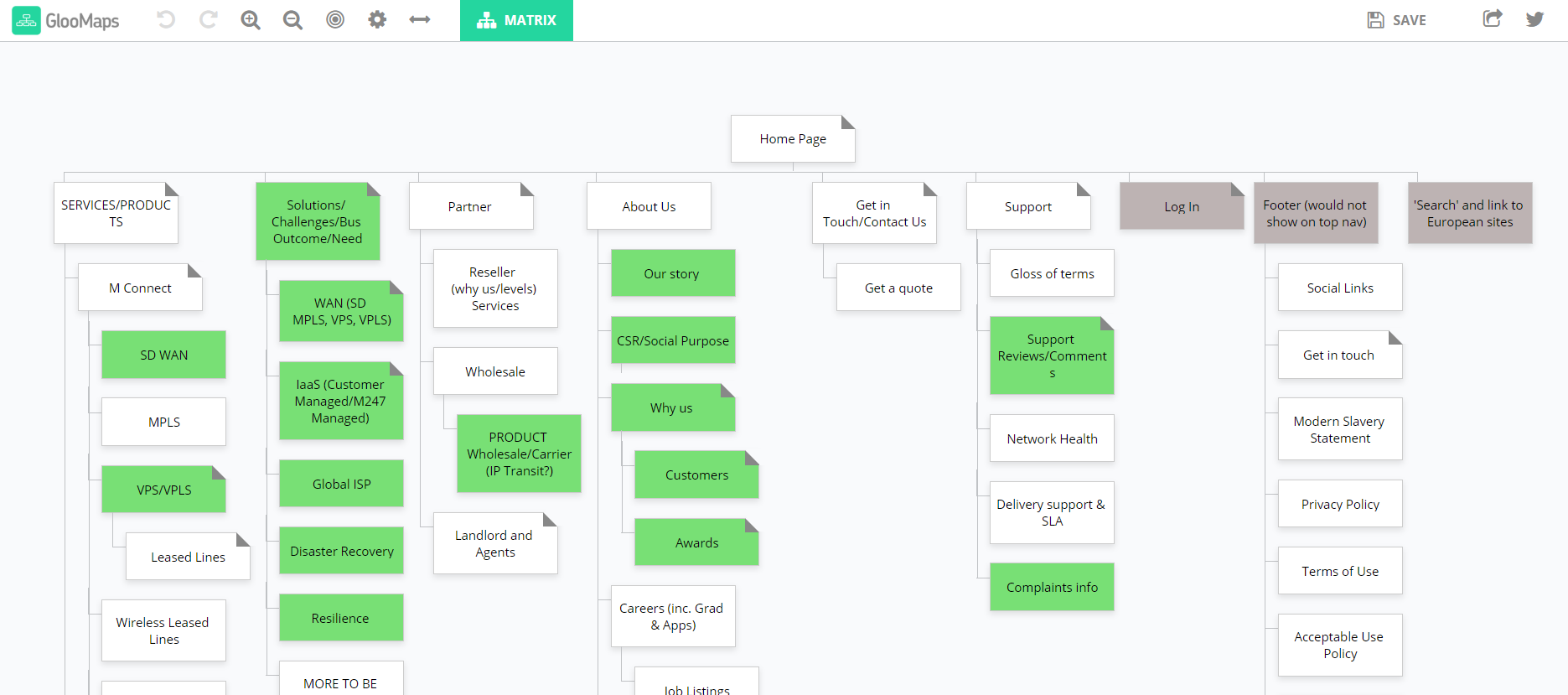 Gloomaps - sitemap example