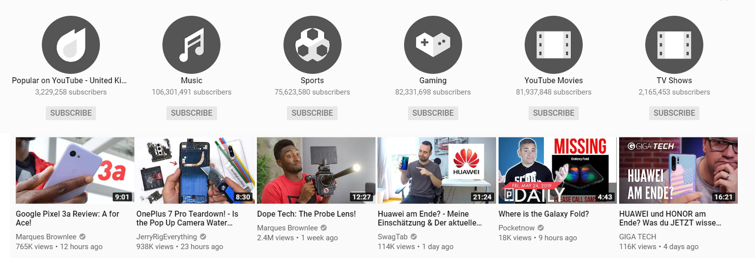 YouTube trending videos