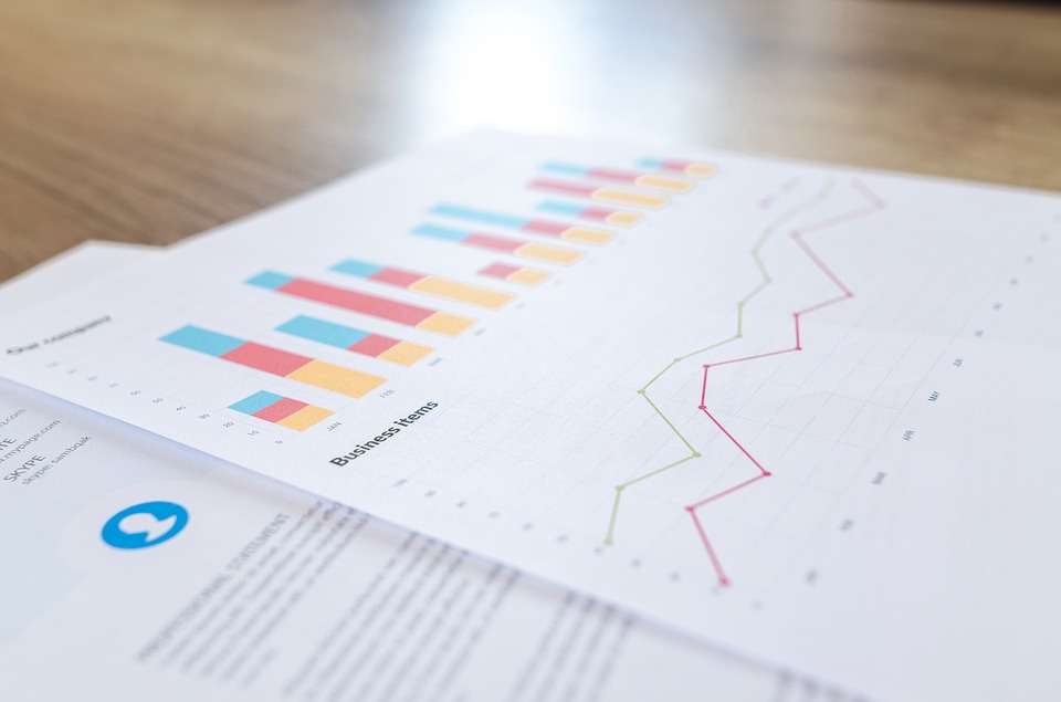 results tracking chart