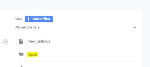 the Goals button in Google Analytics