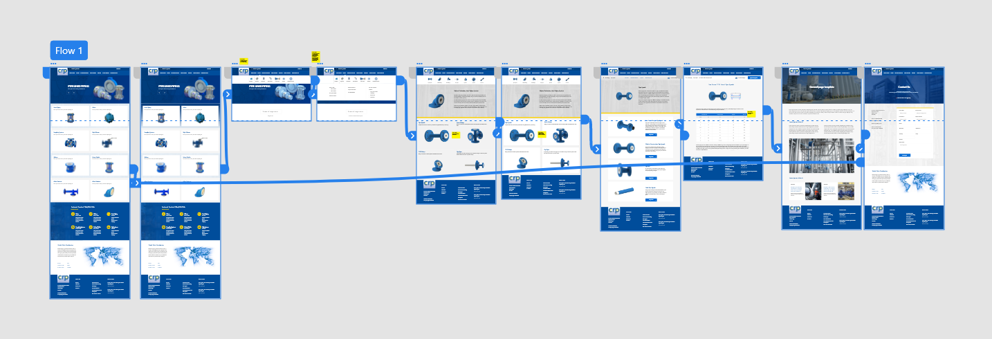 Adobe XD designs of an engineering website