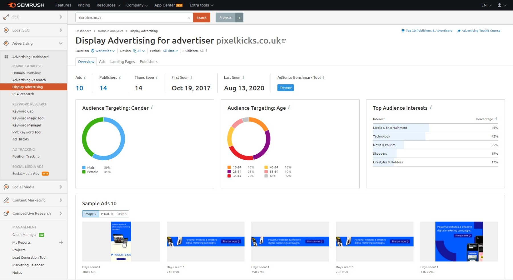 The semrush display advertising analysis tool being used by a Manchester SEO agency