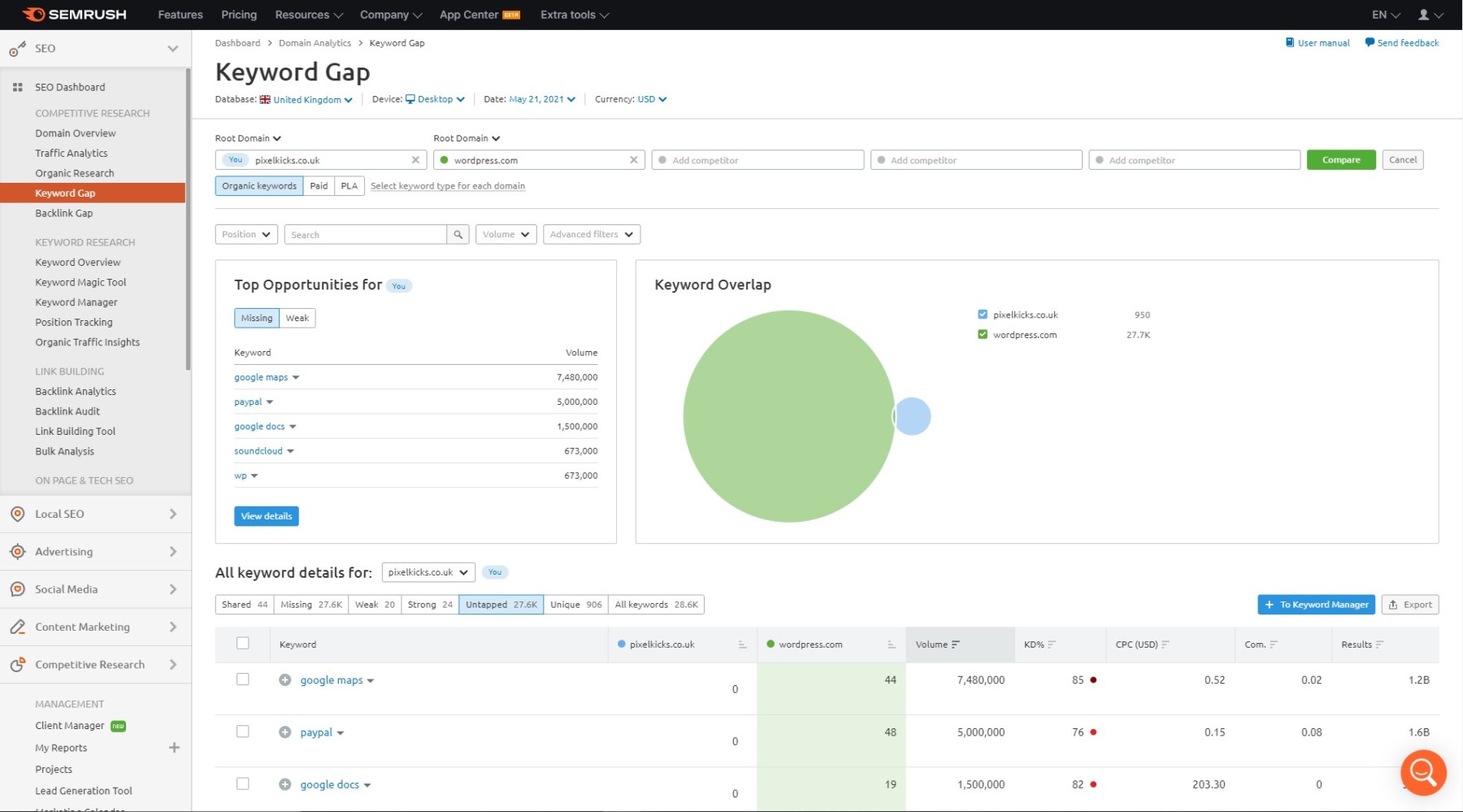 The semrush keyword gap tool being used by a Manchester SEO agency