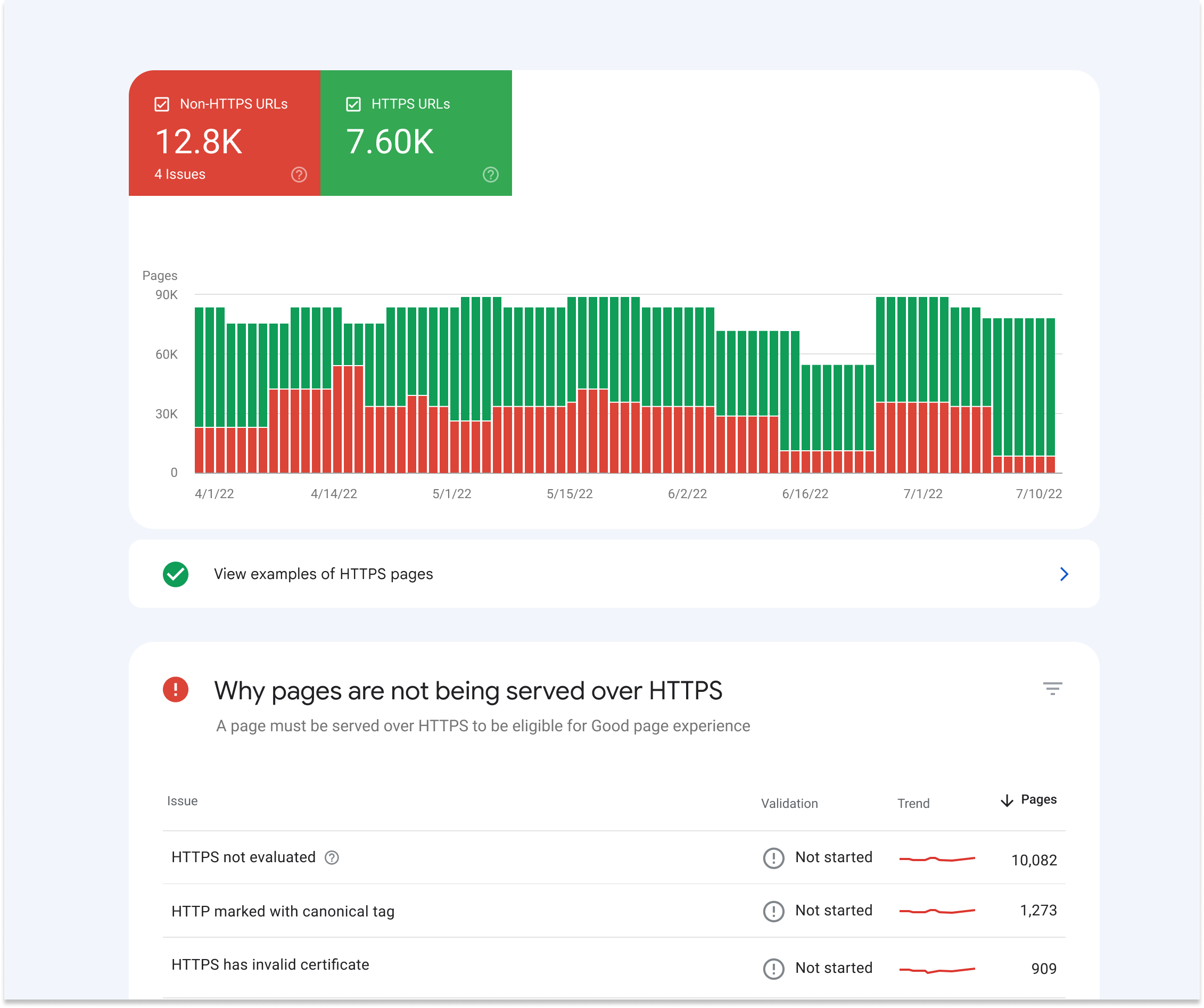 search console https result