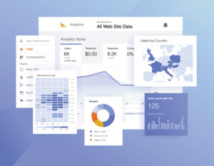 Google Analytics dashboard