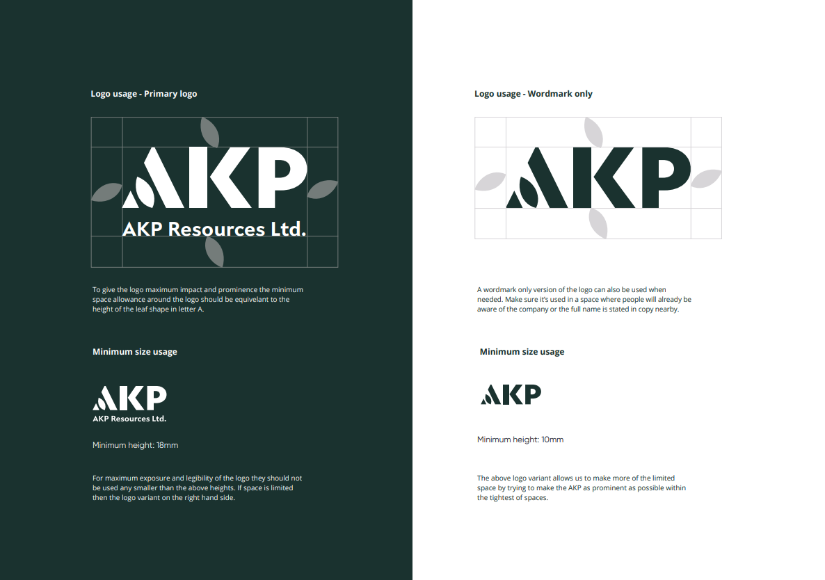 AKP Resources logo and font design