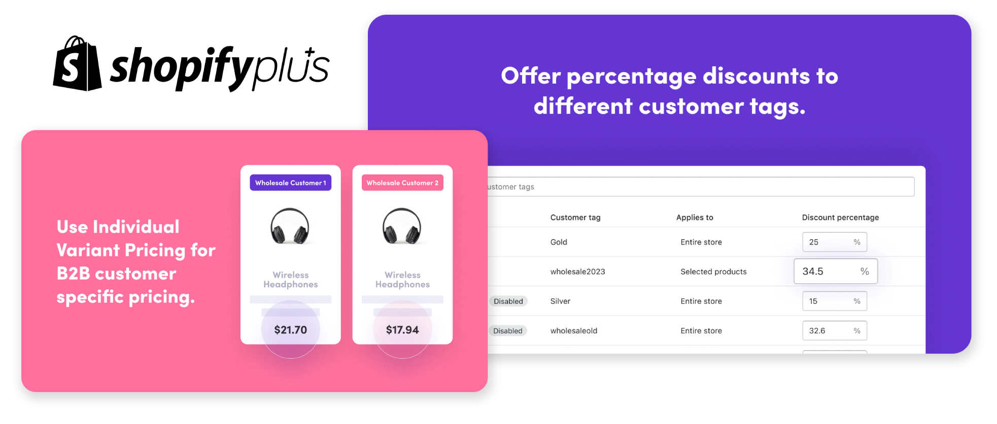 Shopify Plus B2B functionality