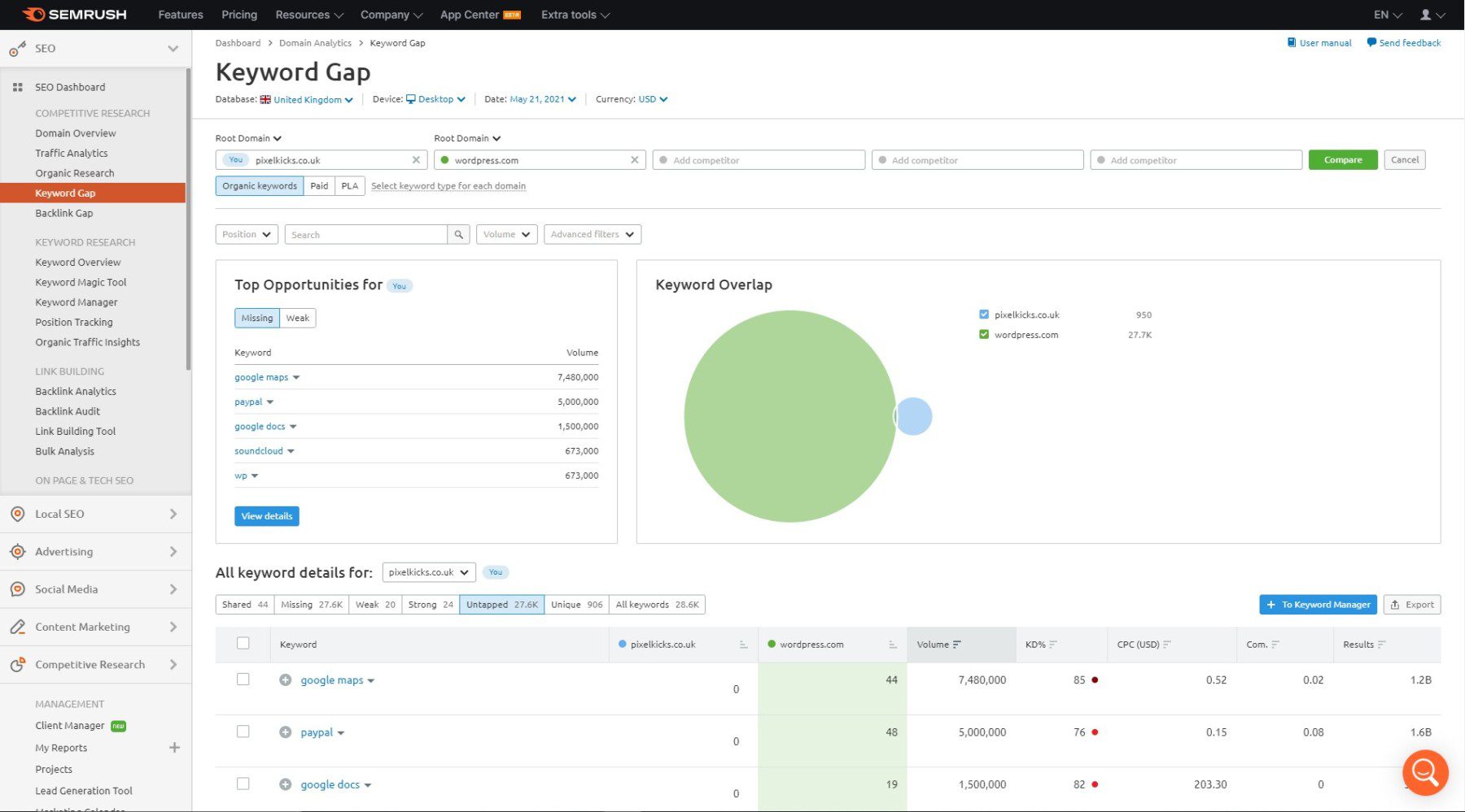 The semrush keyword gap tool being used by a Manchester SEO agency