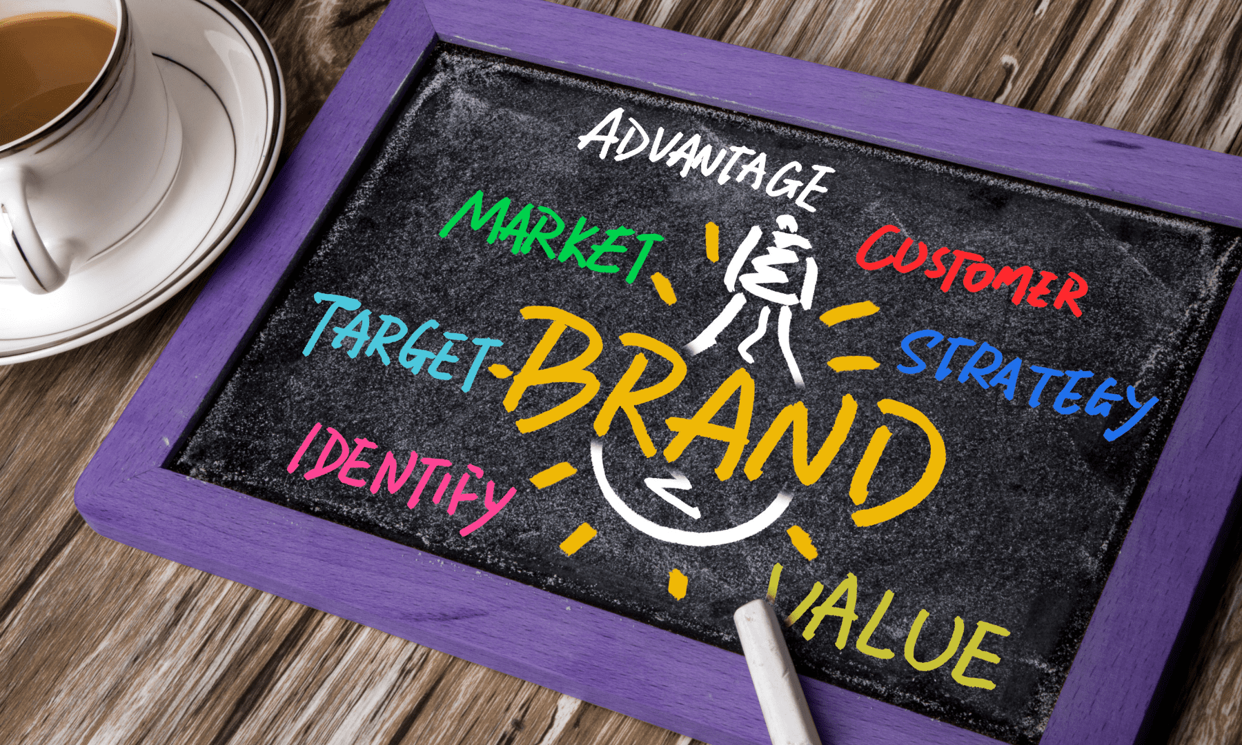 Brand strategy written down on a board