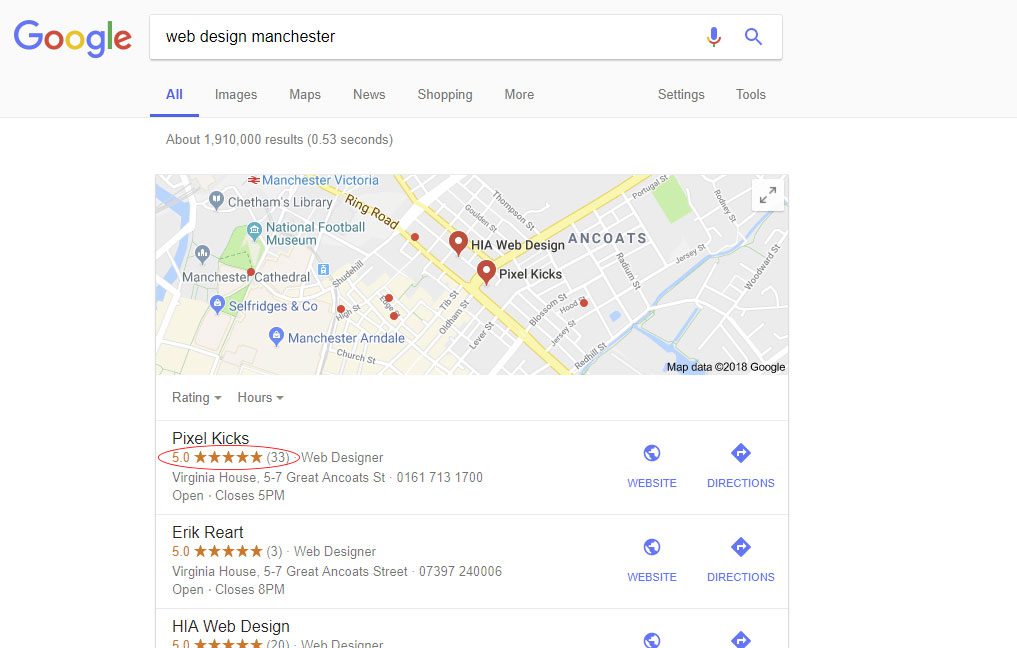 The impact of Google reviews