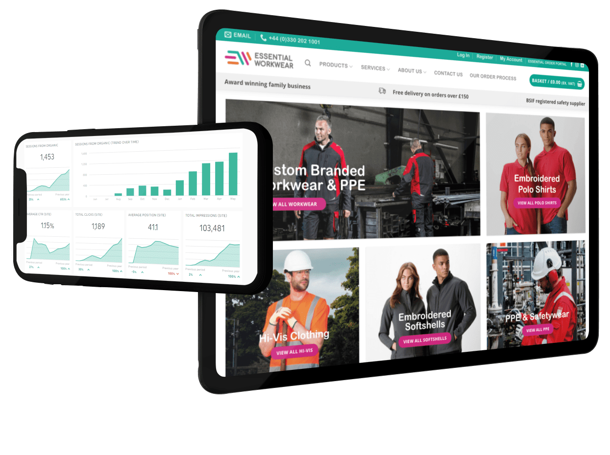 Essential Workwear | Website Performance