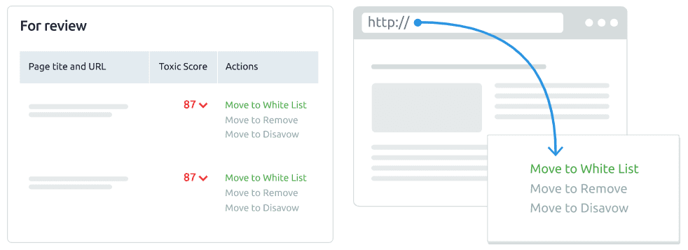 SEMRush Backlink Audit