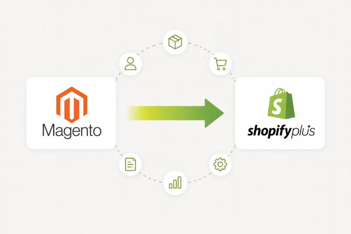 Magento to Shopify Plus migrations